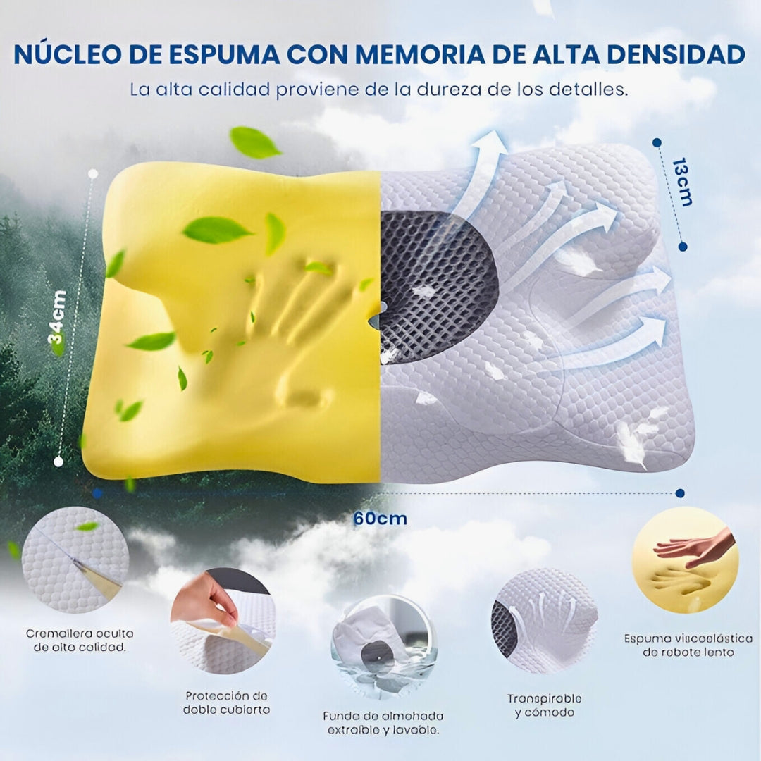Almohada Cervical Ergonómica – Duerme Mejor, Despierta Sin Dolor