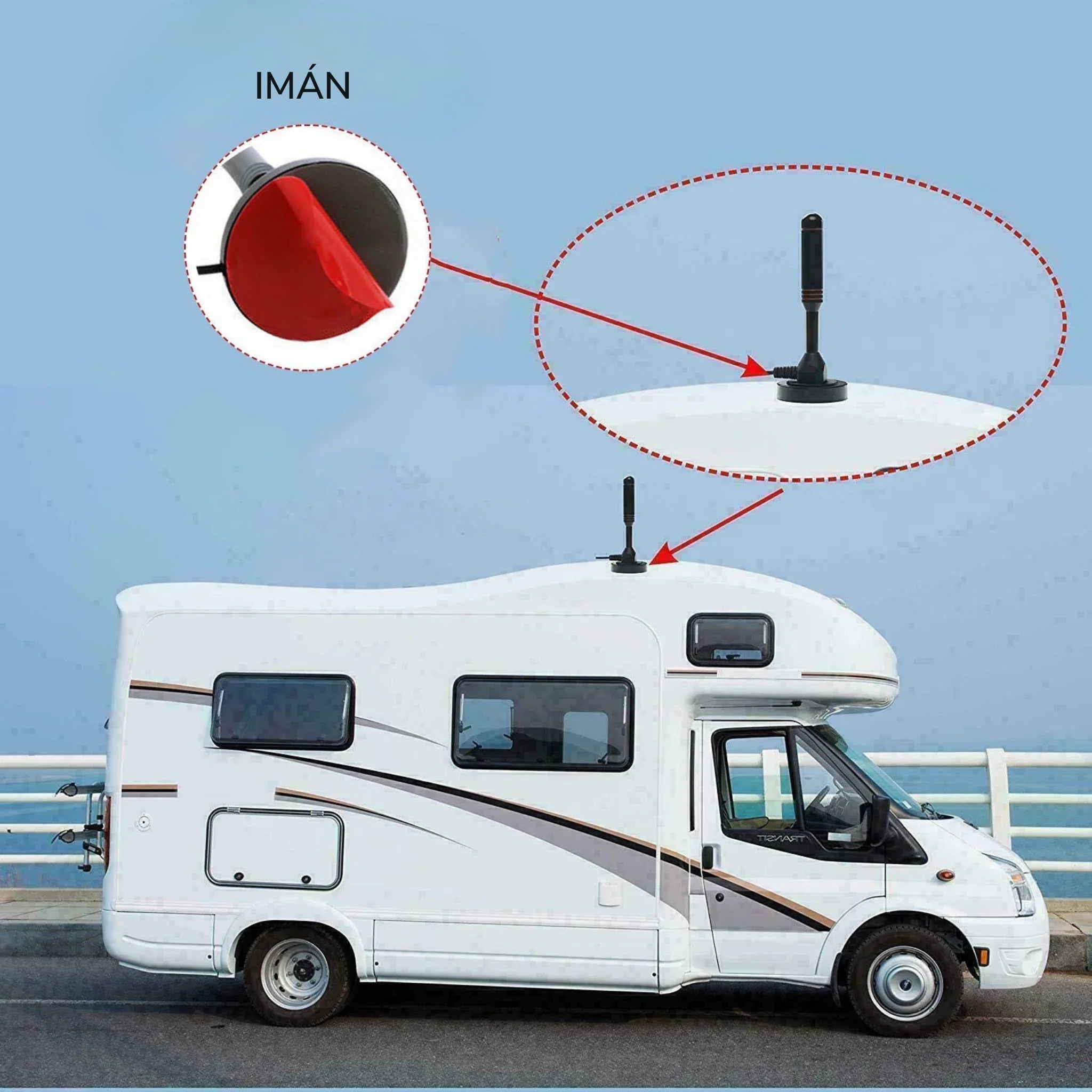 Antena HDTV digital: ¡Mejore su señal en cualquier momento y en cualquier lugar!