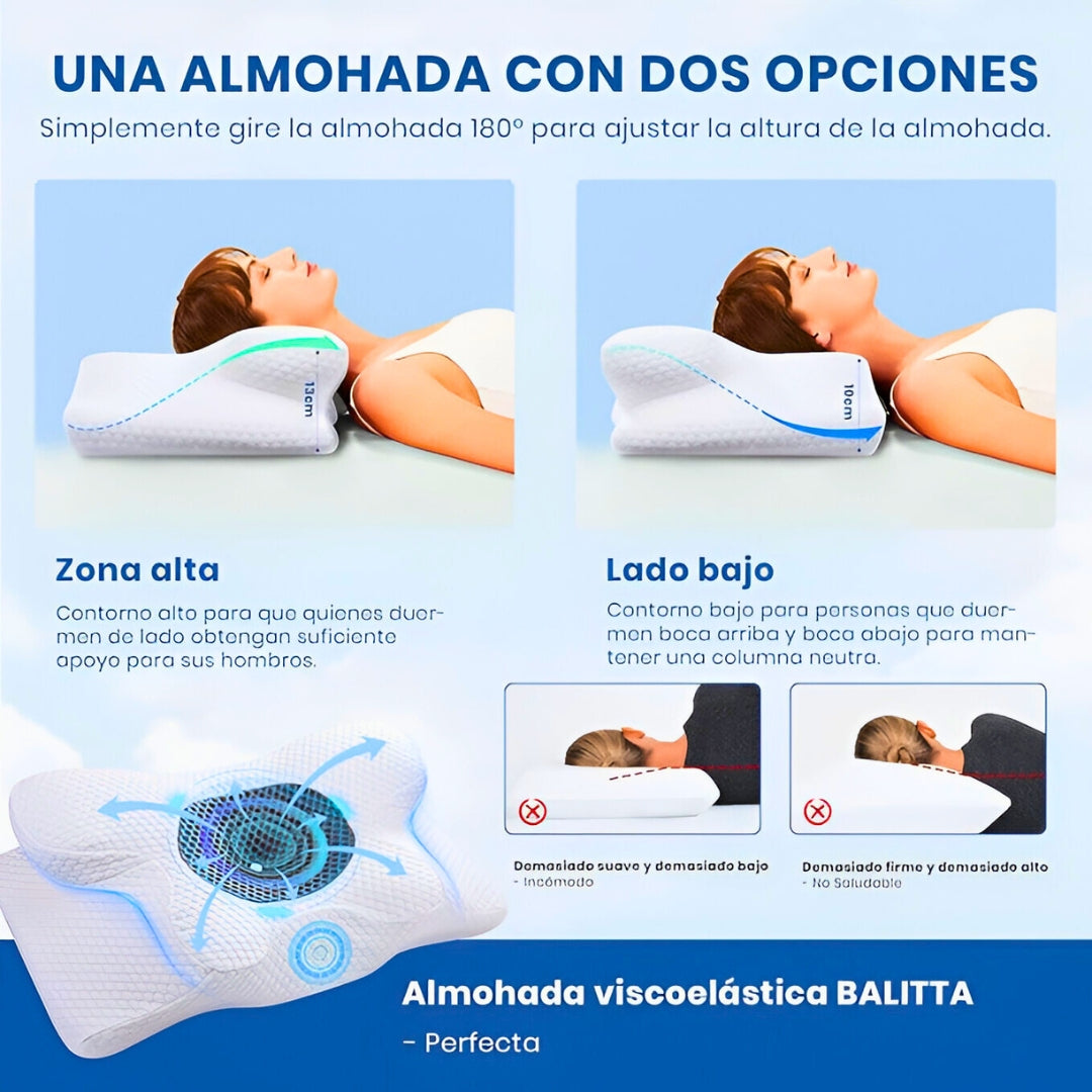 Almohada Cervical Ergonómica – Duerme Mejor, Despierta Sin Dolor