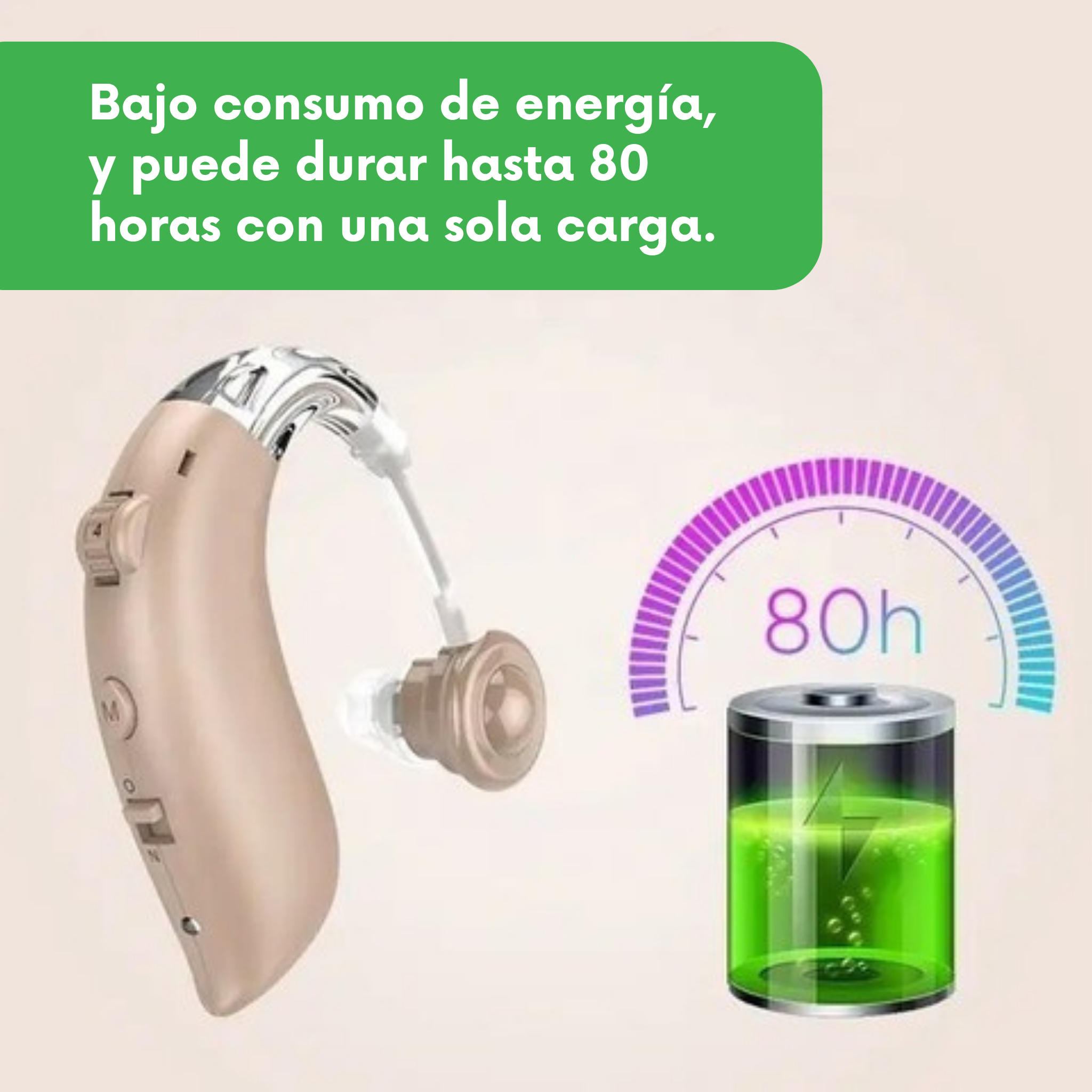 Audífono Recargable – Amplificador de Sonido para Mayores